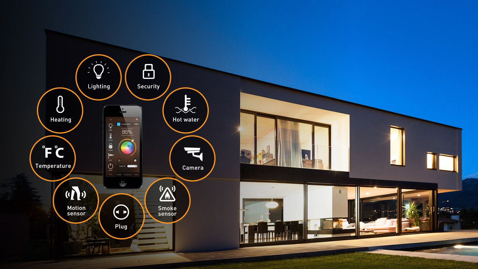 Jir Home, Smart Curtain Solution